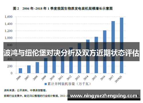 波鸿与纽伦堡对决分析及双方近期状态评估