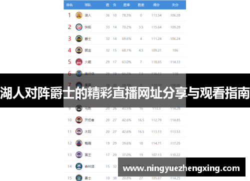 湖人对阵爵士的精彩直播网址分享与观看指南