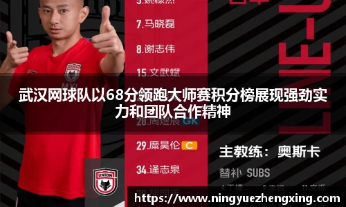 武汉网球队以68分领跑大师赛积分榜展现强劲实力和团队合作精神